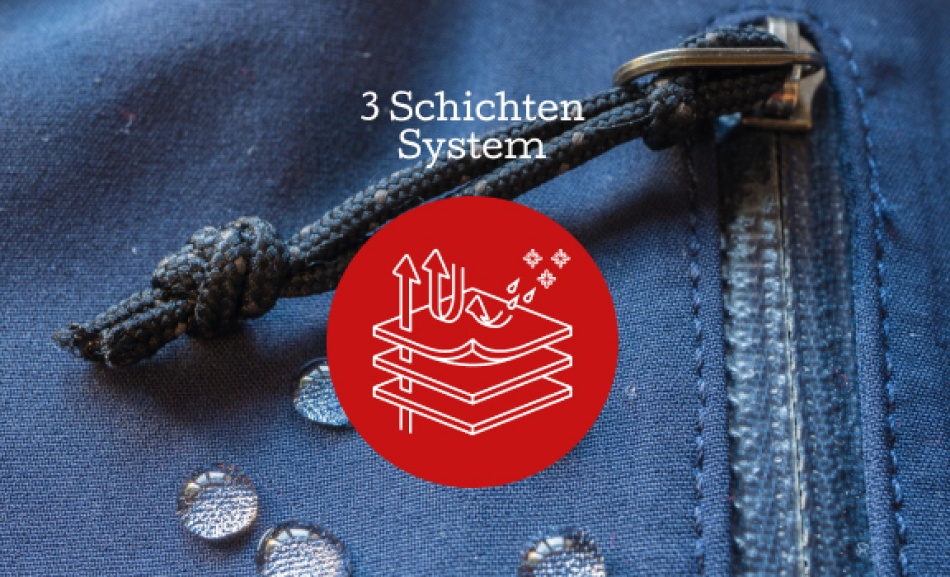 3 schichten system winter